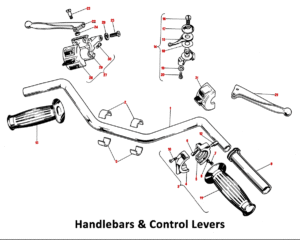1973 Triumph 750 Handlebars & Control Levers