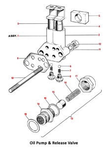 1973 Triumph 750 Twins Oil Pump & Release Valve