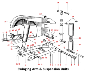 1964 Triumph 650 Twins Swinging Arm & Suspension Units