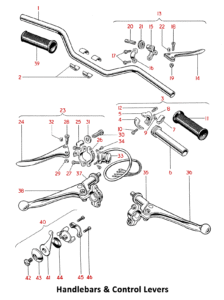 1964 Triumph 650 Twins Handlebars & Control Levers