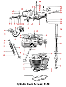 1964 Triumph 650 Twins Cylinder Block & Head, T120