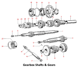 1964 Triumph 650 Twins Gearbox Shafts & Gears