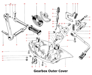 1964 Triumph 650 Twins Gearbox Outer Cover