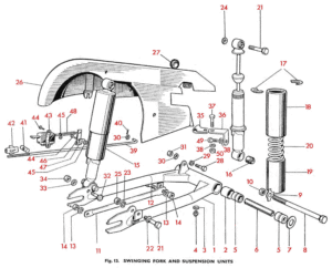 1966 Triumph 650 Twins Swinging Fork & Suspension Units