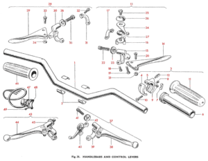 1966 Triumph 650 Twins Handlebars & Control Levers