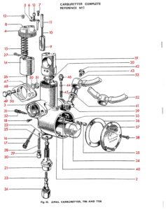 1966 Triumph 650 Twins Carburettor, TR6 & T120