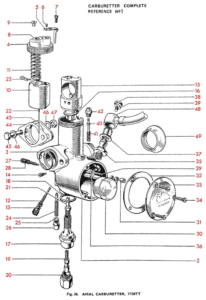 1966 Triumph 650 Twins Carburettor, T120TT