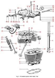 1966 Triumph 650 Twins Cylinder Block & Head, T120