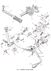 1971 Triumph 650 Twins Gearbox Outer Cover