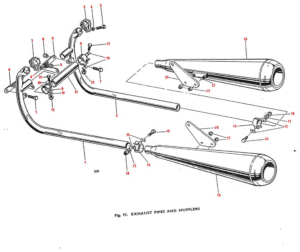 1971 Triumph 650 Twins Exhaust Pipes & Mufflers, TR6R & T120R
