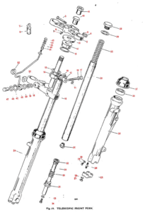 1971 Triumph 650 Twins Telescopic Front Fork
