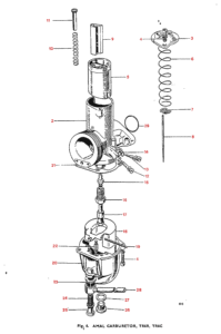 1971 Triumph 650 Twins Carburettor, TR6R & TR6C