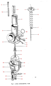 1971 Triumph 650 Twins Carburettor, T120R
