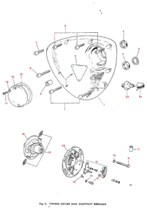 1971 Triumph 650 Twins Timing Cover & Contact Breaker