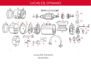 LUCAS E3L DYNAMO